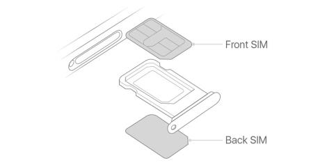 哪些 iPhone 型號支援雙 SIM 卡？