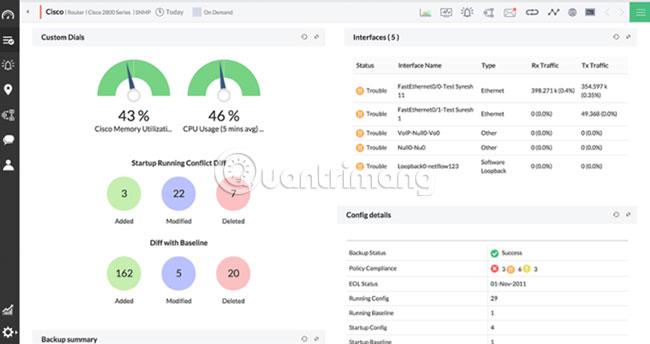 Gli 8 migliori software di gestione e monitoraggio dell'archiviazione