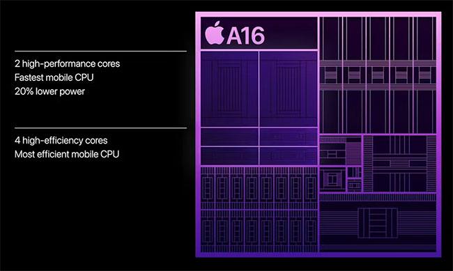 Dois-je acheter un iPhone 14 Pro Max ou un Galaxy S22 Ultra ?