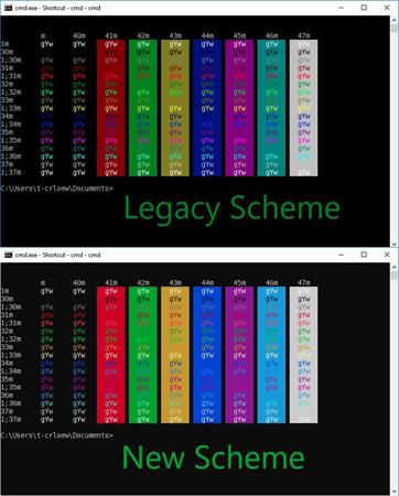 USBからChrome OSを実行する方法