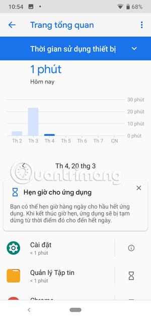 Comment limiter la durée d'utilisation des applications sur les téléphones Android