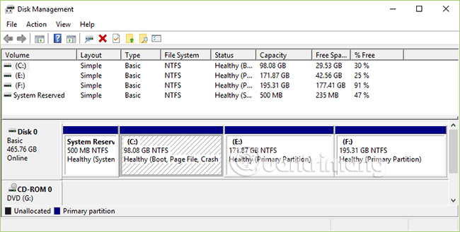 Comment vérifier si votre ordinateur prend en charge EFI/UEFI ou Legacy BIOS