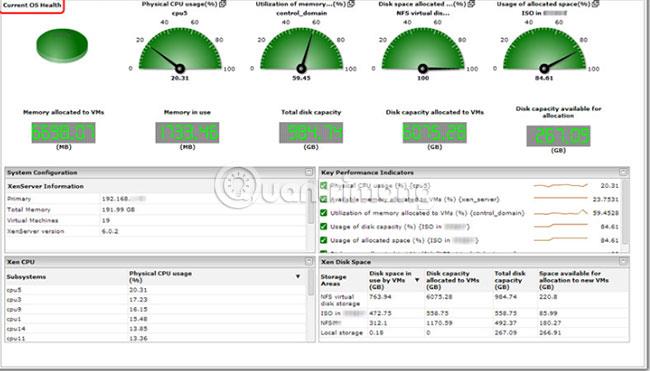 Gli 8 migliori software di gestione e monitoraggio dell'archiviazione