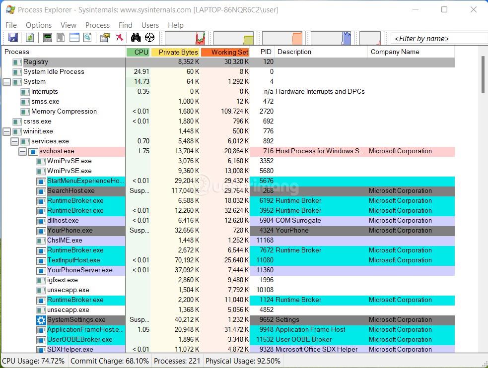 Cos'è SysInternals? A cosa servono gli strumenti SysInternals su Windows?