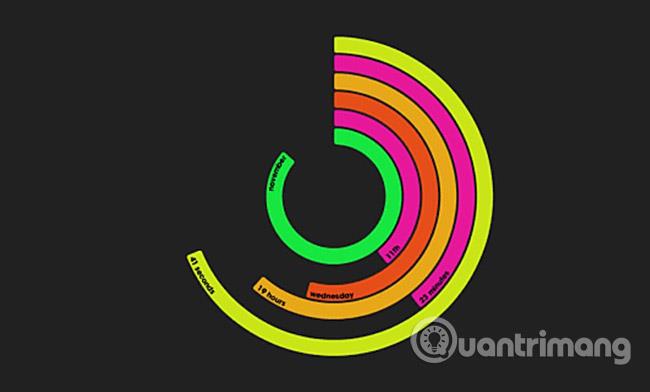 デスクトップ用の 30 の優れたスクリーンセーバー