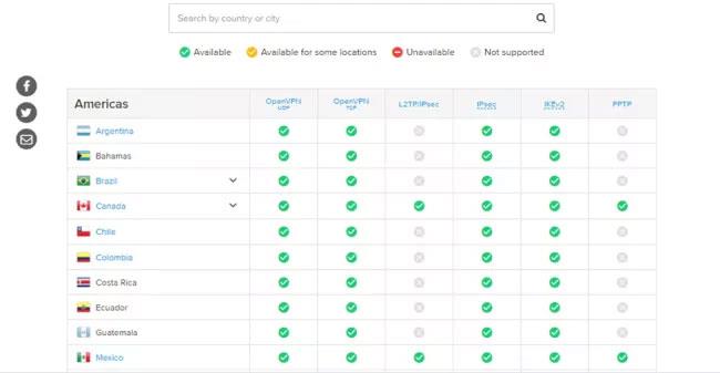 ExpressVPN レビュー: 現在総合的に最高の VPN