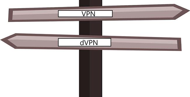 Sind dezentrale VPNs sicherer als normale VPNs?