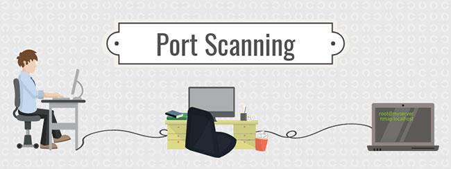 Qu’est-ce que l’analyse des ports ?