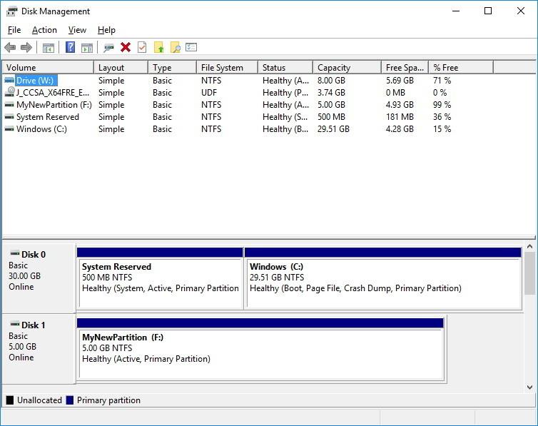 Résumé des erreurs qui se produisent lors du processus de mise à jour Windows 10 anniversaire et comment les corriger (Partie 1)