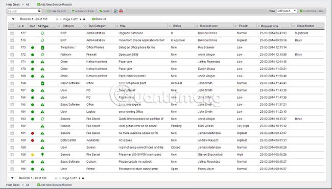 I migliori software e strumenti di Help Desk