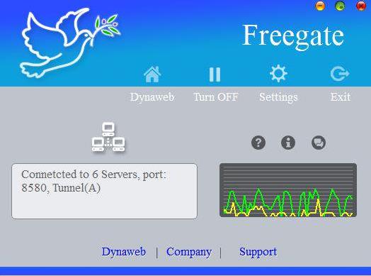 Fake IP, il miglior software per cambiare IP, naviga sul web in modo anonimo