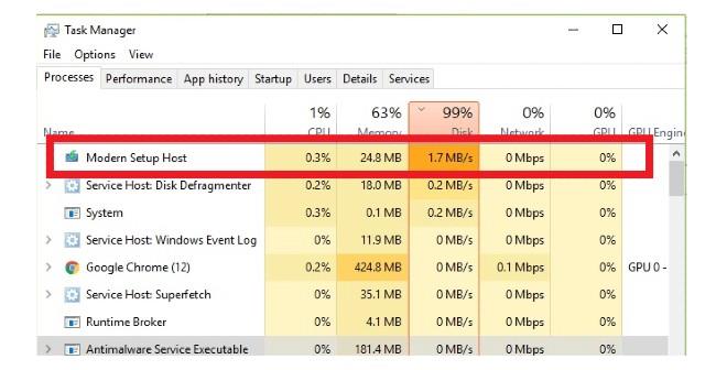 Windows 10 のモダン セットアップ ホストとは何ですか?ウイルスですか？