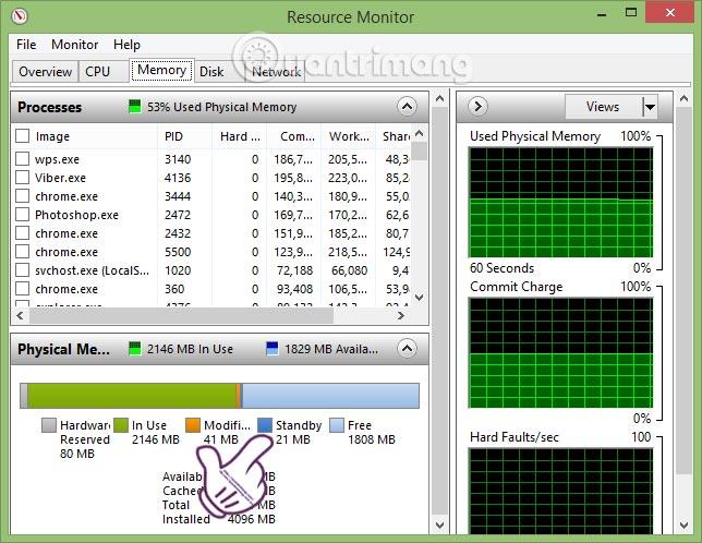 Geben Sie Computer-RAM mit nur 4 effektiven Befehlen frei