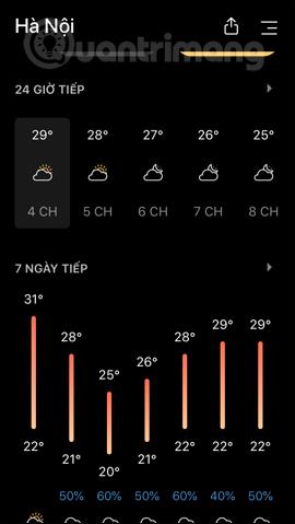 Как использовать Today Weather, чтобы увидеть прогнозы погоды