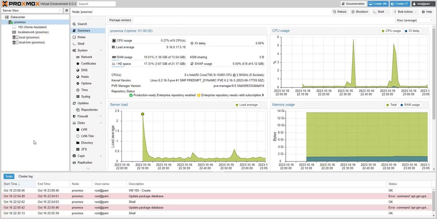 Comment installer Proxmox sur un PC Intel NUC ou x86