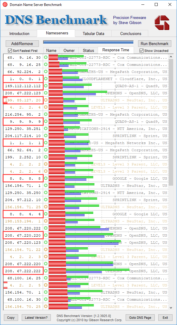 比較 DNS 1.1.1.1 與其他流行 DNS 的網際網路速度