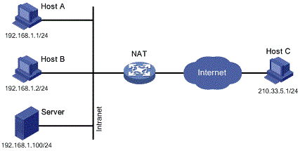 NAT について学ぶ (後半)