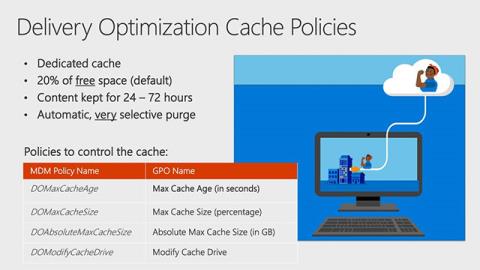 Come ottimizzare la cache di Ottimizzazione recapito in Windows 10