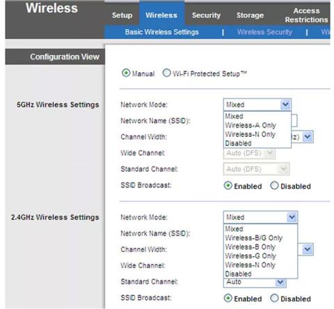 5GHz WiFiと5Gの違いは何ですか?