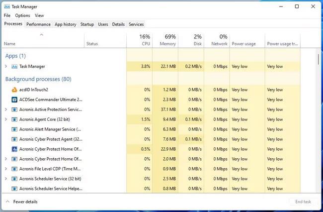 Comment vérifier l'utilisation du processeur dans Windows 11