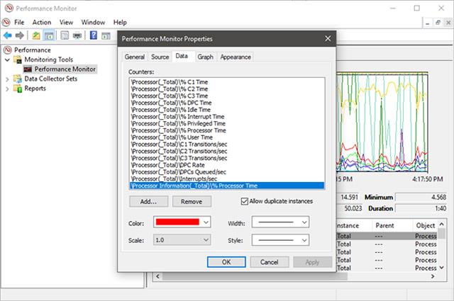 Come lavorare con Performance Monitor in Windows