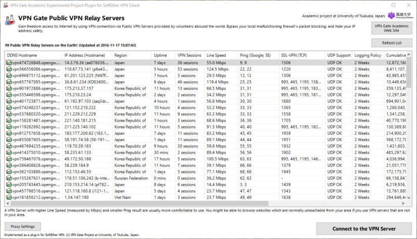 Fake IP, il miglior software per cambiare IP, naviga sul web in modo anonimo