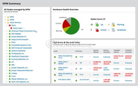 Die 5 besten Tools zur Überwachung der IT-Infrastruktur