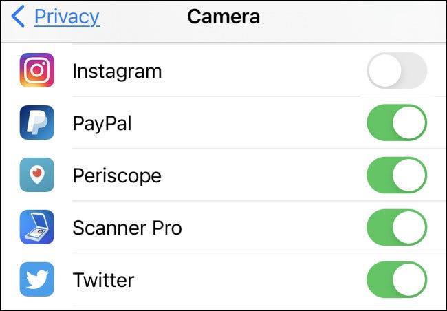 Come verificare quale applicazione accede alla fotocamera su iPhone