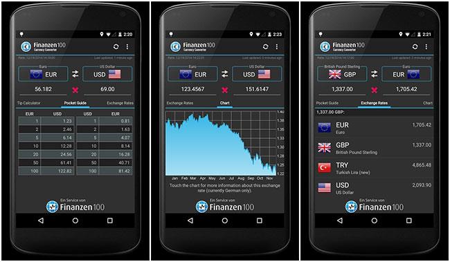 Android 上の通貨換算アプリケーション