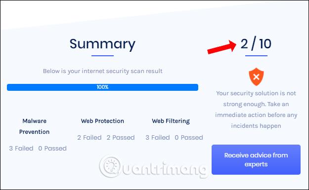 Come verificare se una rete di computer è sicura