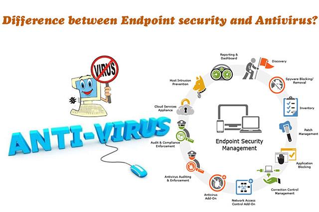 Ulteriori informazioni sulla sicurezza degli endpoint