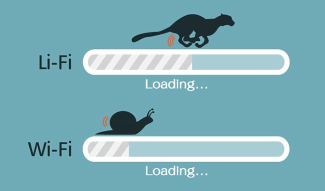 Was ist PPTP (Point-to-Point Tunneling Protocol)?