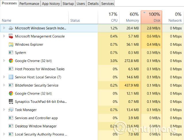 Cause e modi per riparare dischi rigidi esterni lenti su Windows 10