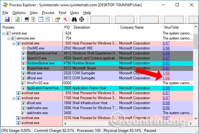 Как проверить на вирусы в Windows с помощью Process Explorer