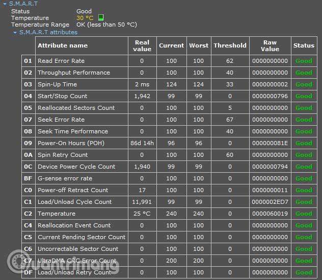 Windows のディスク I/O エラーを修正する方法