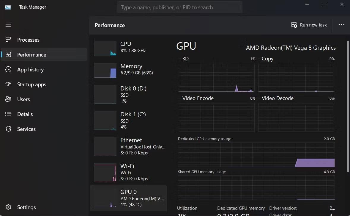 3 façons de vérifier le modèle de la carte graphique sous Windows 11