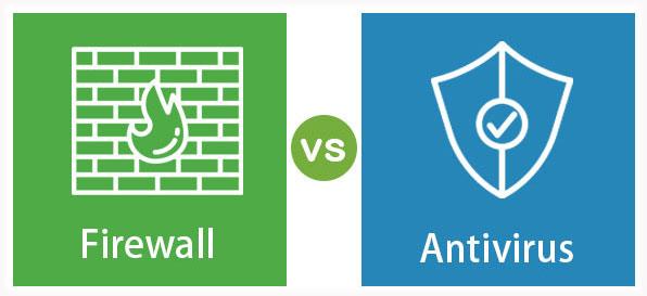 Разница между брандмауэром и антивирусным программным обеспечением