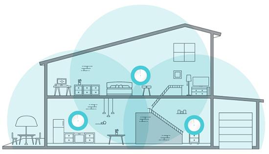 Wi-Fi 부스터와 Wi-Fi 메시 네트워크: 차이점은 무엇인가요?