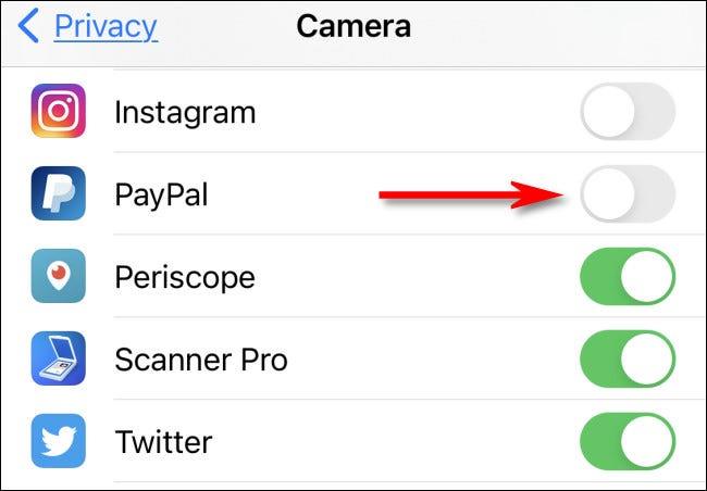 Come verificare quale applicazione accede alla fotocamera su iPhone