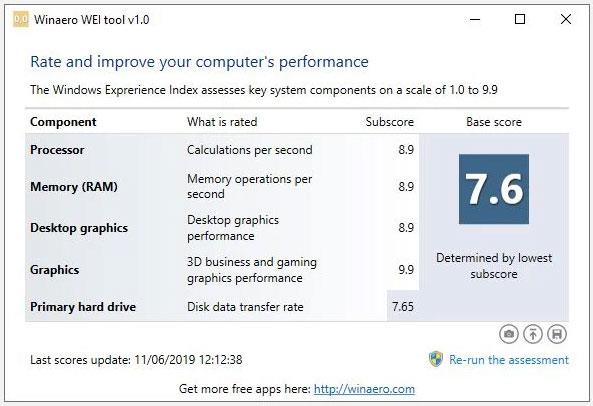 Come utilizzare Windows Experience Index per valutare l'hardware su Windows 10