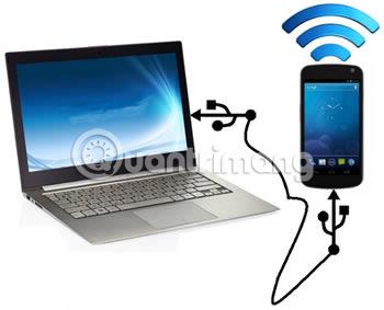 Differenza tra Tethering e Hotspot