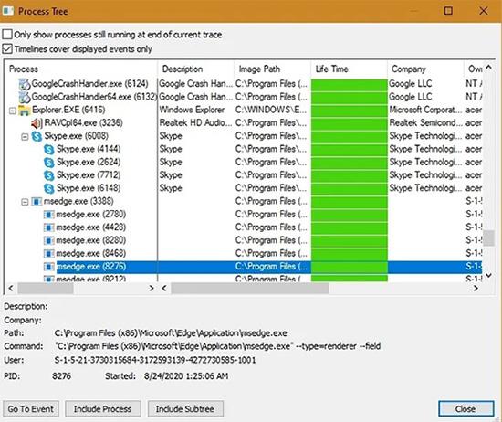 Comment déboguer des applications Windows avec Process Monitor