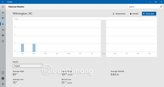 So zeigen Sie das Wetter auf einem Windows 10-Computer an