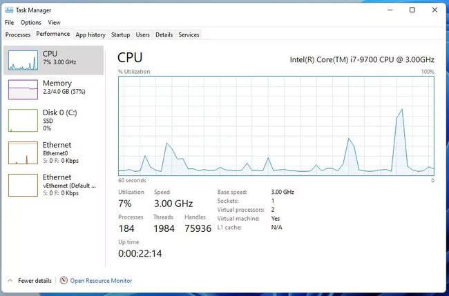 Comment vérifier l'utilisation du processeur dans Windows 11