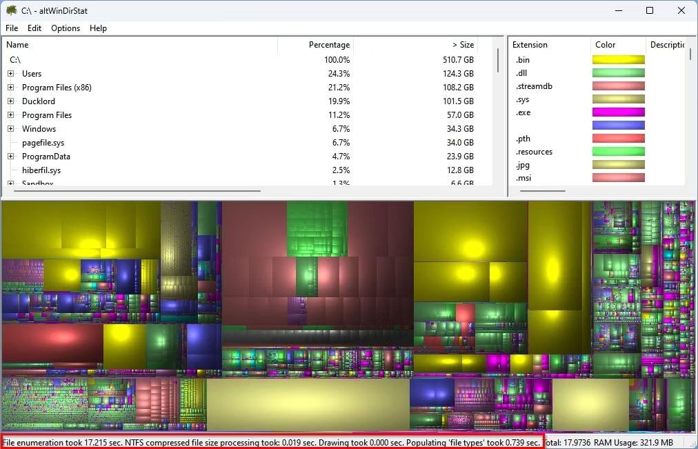 Come visualizzare e recuperare memoria su Windows con altWinDirStat