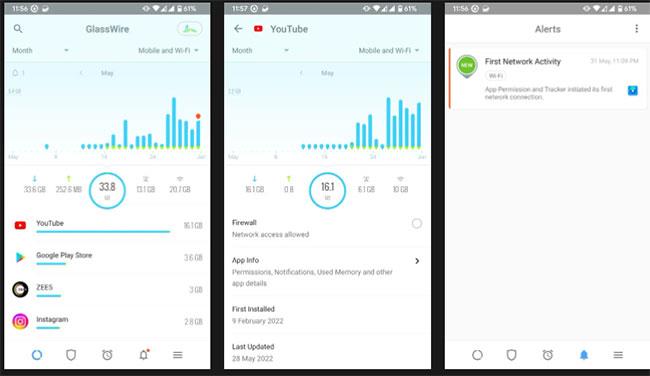 I 5 migliori strumenti per gestire le autorizzazioni delle app su Android