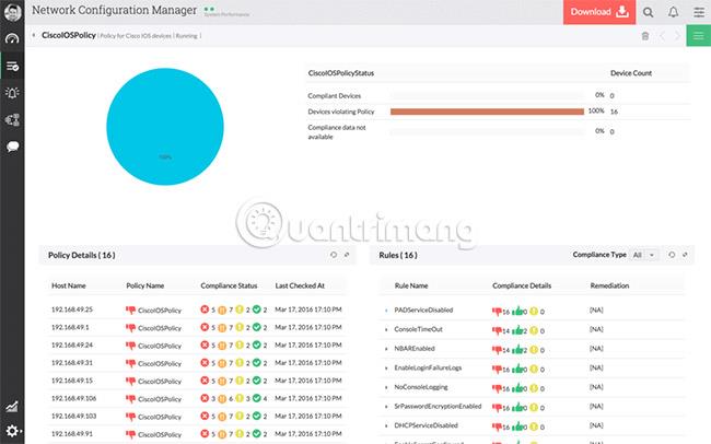 Les meilleurs outils et logiciels de gestion de configuration réseau