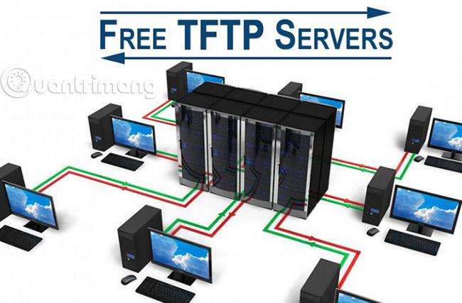 I migliori server TFTP per Windows