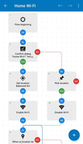 Top 11 des applications Auto Click pour Android sans root