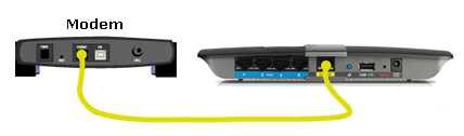 Configurer le routeur Linksys avec une adresse IP statique